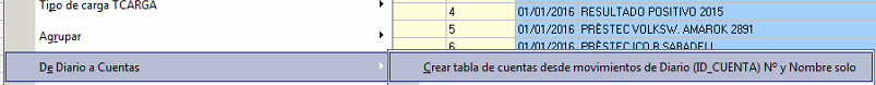 Crear cuadro de cuentas desde diario