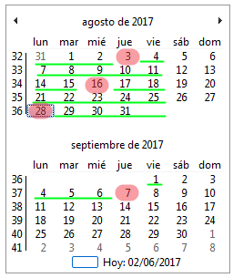 Plazos de envío de SII durante Agosto 2017